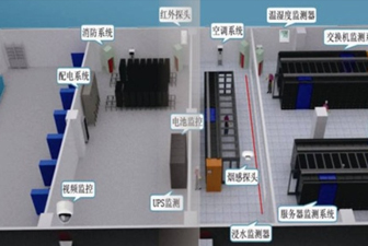 RFID固定资产管理系统机房应用的解决方案